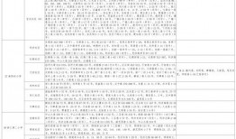 山鸡老婆爆料视频大全最新,揭秘娱乐圈背后的真实故事